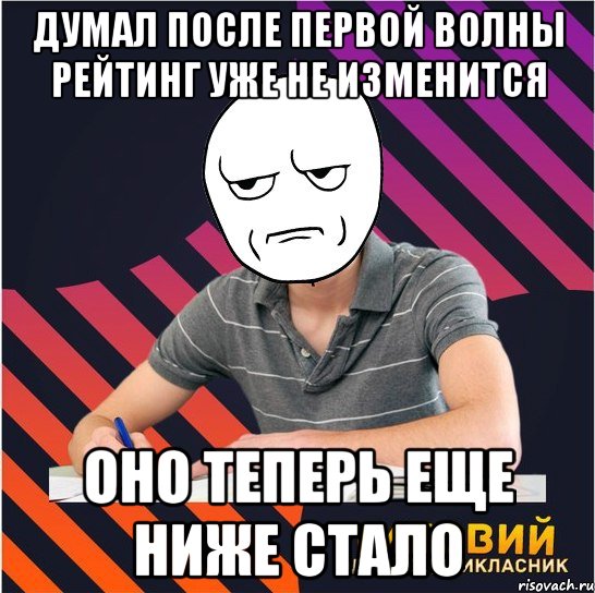 думал после первой волны рейтинг уже не изменится оно теперь еще ниже стало, Мем Типовий одинадцятикласник