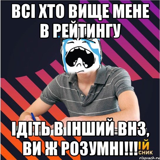 всі хто вище мене в рейтингу ідіть в інший внз, ви ж розумні!!!, Мем Типовий одинадцятикласник