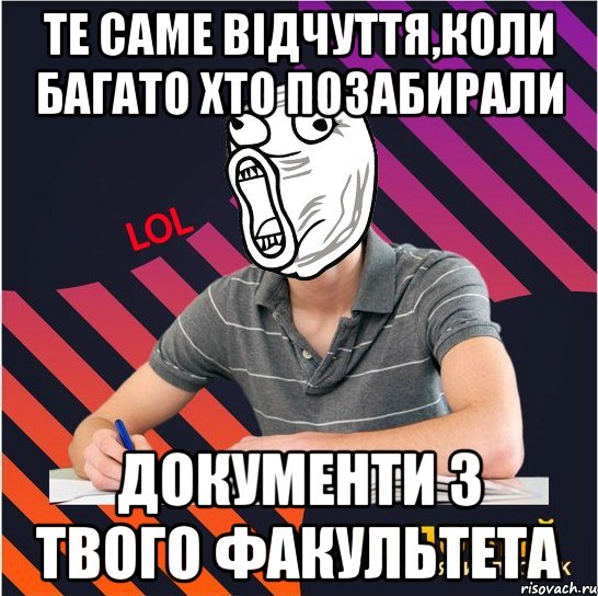 те саме відчуття,коли багато хто позабирали документи з твого факультета, Мем Типовий одинадцятикласник