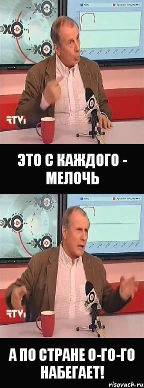 это с каждого - мелочь а по стране о-го-го набегает!, Комикс Веллер