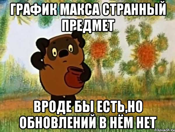 график макса странный предмет вроде бы есть,но обновлений в нём нет, Мем Винни пух чешет затылок