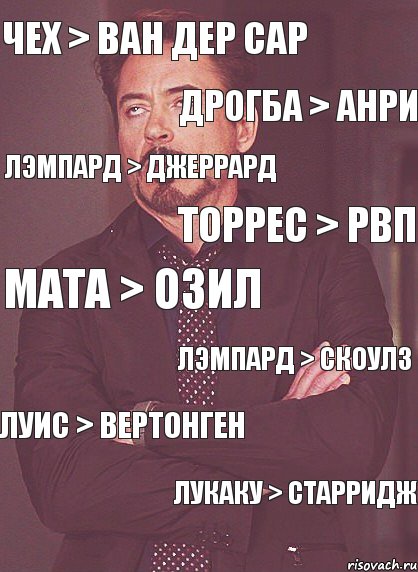 чех > ван дер сар дрогба > анри лэмпард > джеррард торрес > РВП мата > озил лэмпард > скоулз луис > вертонген лукаку > старридж