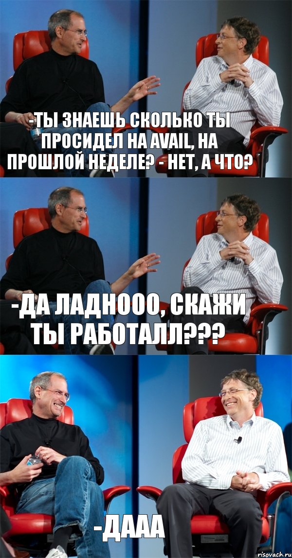 -Ты знаешь сколько ты просидел на Avail, на прошлой неделе? - Нет, а что? -Да ладнооо, скажи ты работалл??? -Дааа, Комикс Стив Джобс и Билл Гейтс (3 зоны)