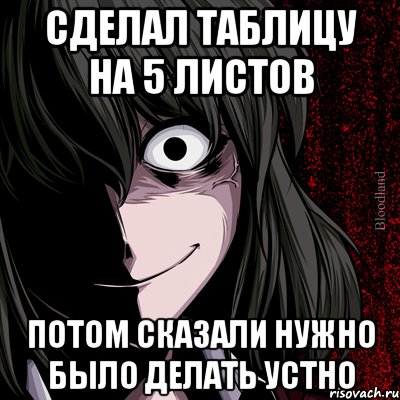 сделал таблицу на 5 листов потом сказали нужно было делать устно, Мем bloodthirsty