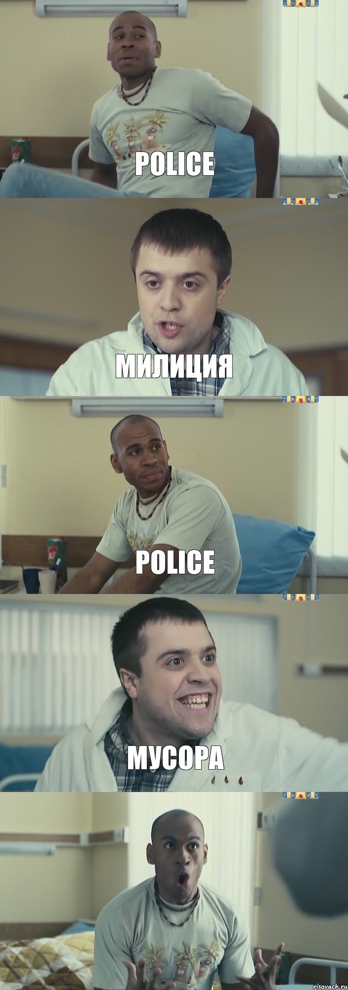 Police Милиция Police Мусора , Комикс Интерны