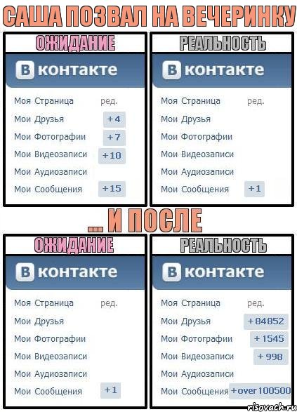 Саша позвал на вечеринку, Комикс  Ожидание реальность 2