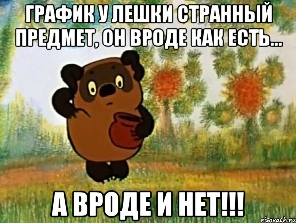 график у лешки странный предмет, он вроде как есть... а вроде и нет!!!, Мем Винни пух чешет затылок