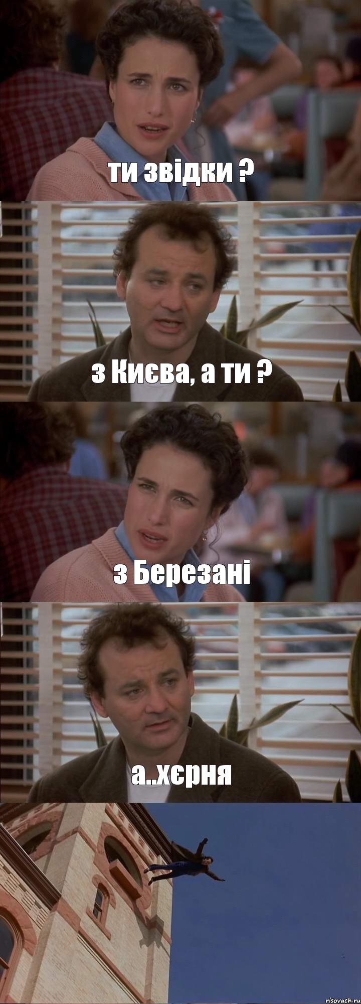 ти звідки ? з Києва, а ти ? з Березані а..хєрня , Комикс День сурка