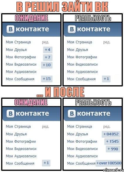 в решил зайти вк, Комикс  Ожидание реальность 2