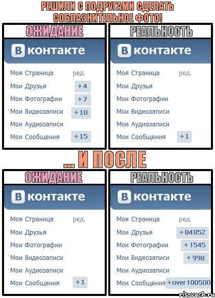 Решили с подругами сделать соблазнительное фото!, Комикс  Ожидание реальность 2