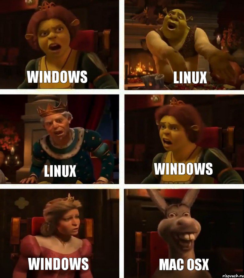 Windows Linux Windows Linux Windows Mac OSx, Комикс  Шрек Фиона Гарольд Осел