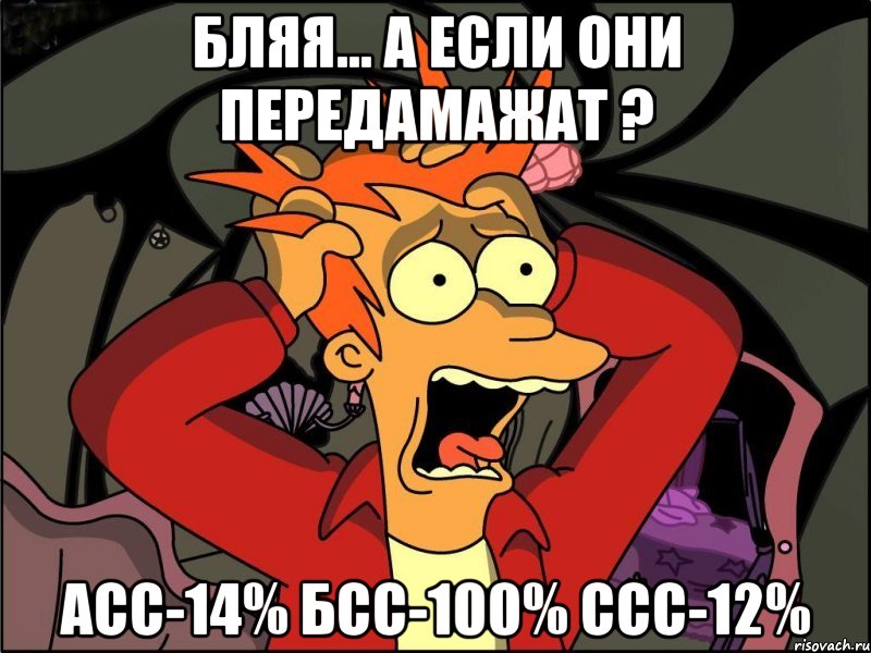 БЛЯЯ... А ЕСЛИ ОНИ ПЕРЕДАМАЖАТ ? АСС-14% БСС-100% ССС-12%, Мем Фрай в панике