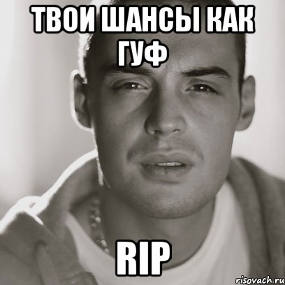 твои шансы как гуф RIP, Мем Гуф