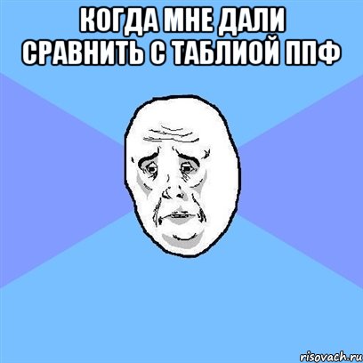 Когда мне дали сравнить с таблиой ппф , Мем Okay face