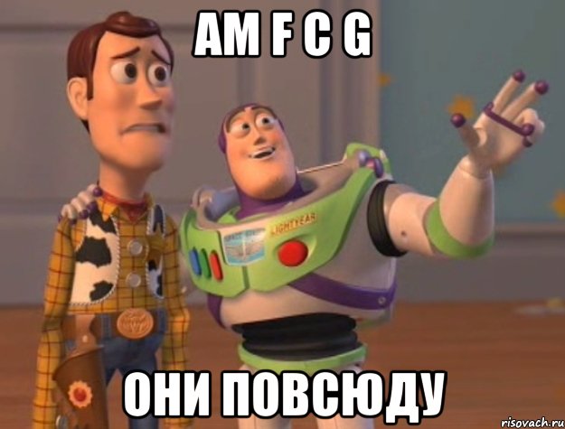 am f c g они повсюду, Мем Они повсюду (История игрушек)