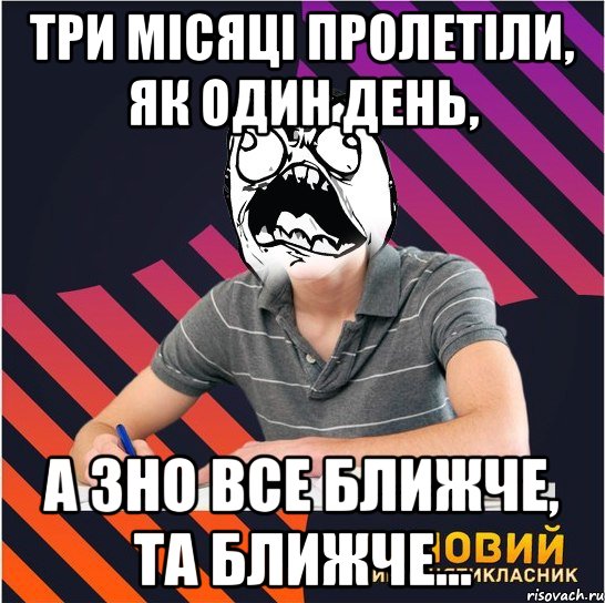 Три місяці пролетіли, як один день, а ЗНО все ближче, та ближче..., Мем Типовий одинадцятикласник