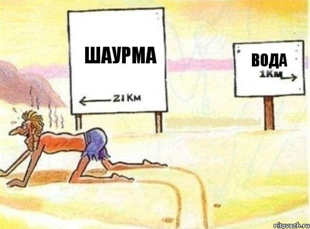 шаурма  вода