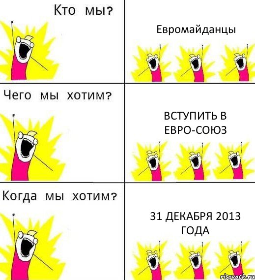 Евромайданцы Вступить в Евро-союз 31 декабря 2013 года, Комикс Что мы хотим