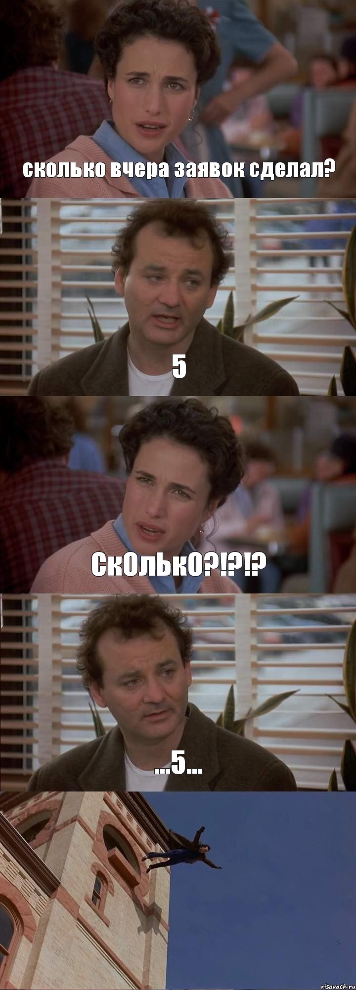 сколько вчера заявок сделал? 5 СкОлЬкО?!?!? ...5... , Комикс День сурка