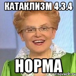 КАТАКЛИЗМ 4.3.4 НОРМА, Мем ЭТО НОРМАЛЬНО