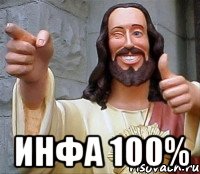  инфа 100%, Мем Иисус