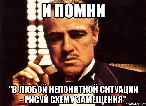 И помни "В любой непонятной ситуации - рисуй схему замещения", Мем крестный отец