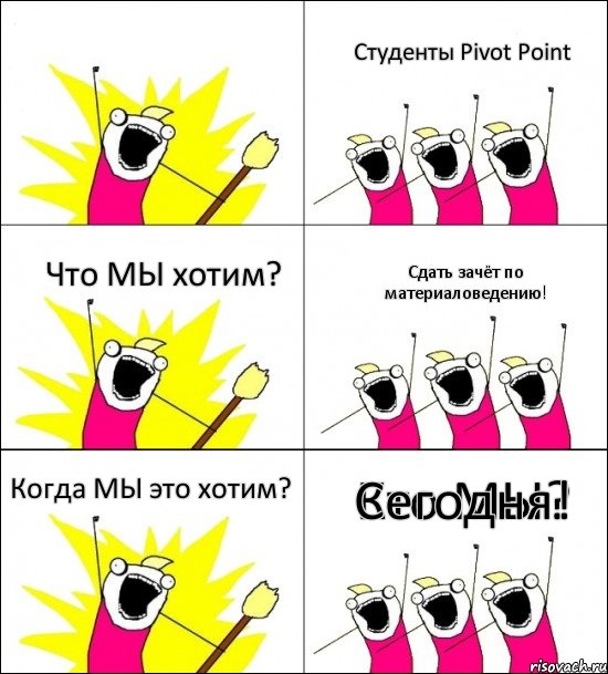 Кто МЫ? Студенты Pivot Point Что МЫ хотим? Сдать зачёт по материаловедению! Когда МЫ это хотим? Сегодня!