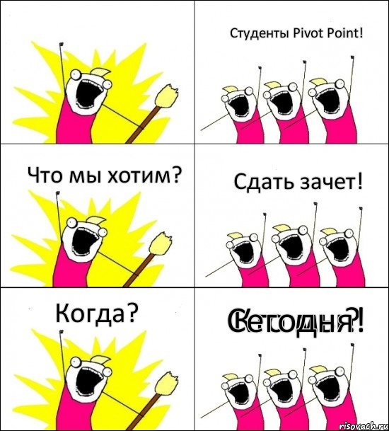 Кто мы? Студенты Pivot Point! Что мы хотим? Сдать зачет! Когда? Сегодня!