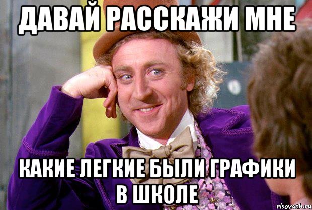 Давай расскажи мне Какие легкие были графики в школе, Мем Ну давай расскажи (Вилли Вонка)