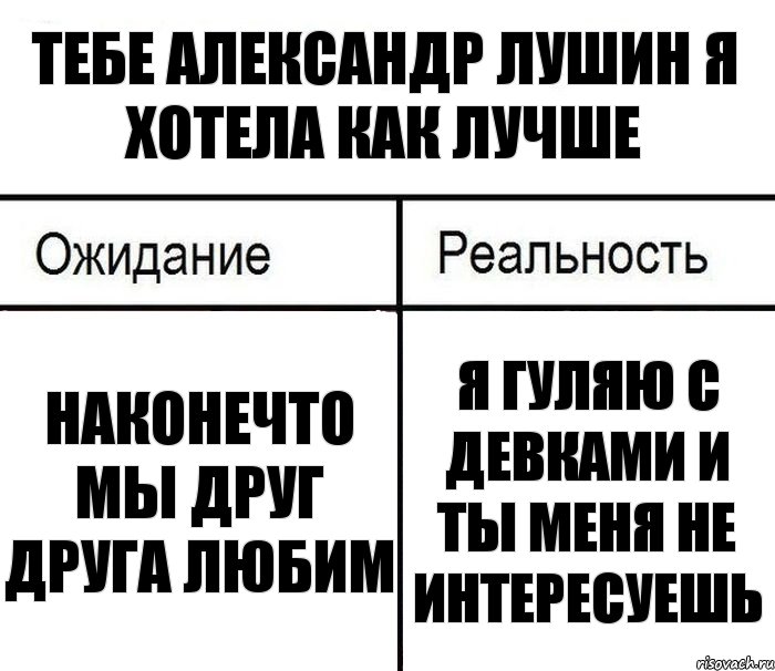 тебе александр лушин я хотела как лучше наконечто мы друг друга любим я гуляю с девками и ты меня не интересуешь, Комикс  Ожидание - реальность