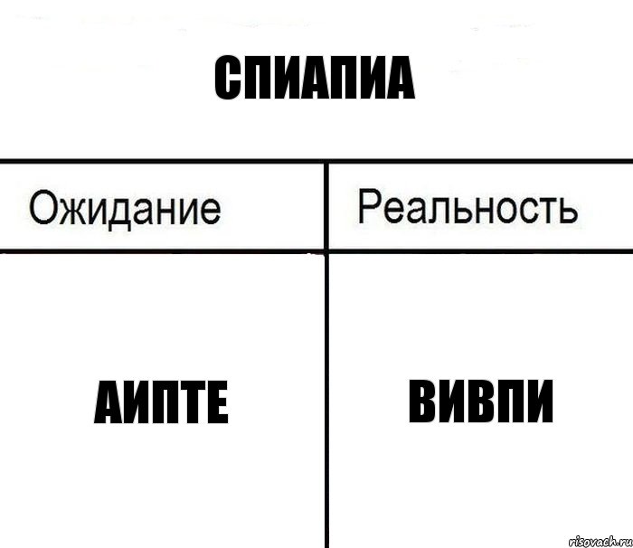 спиапиа аипте вивпи