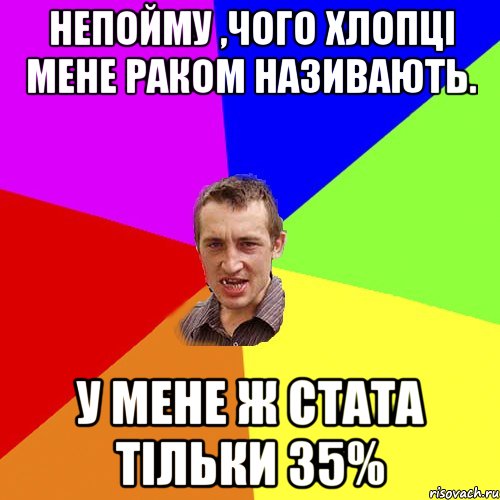 Непойму ,чого хлопці мене раком називають. у мене ж стата тільки 35%, Мем Чоткий паца