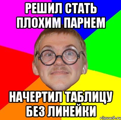 РЕШИЛ СТАТЬ ПЛОХИМ ПАРНЕМ НАЧЕРТИЛ ТАБЛИЦУ БЕЗ ЛИНЕЙКИ, Мем Типичный ботан