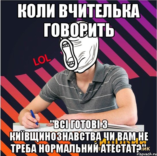 Коли вчителька говорить "всі готові з київщинознавства чи вам не треба нормальний атестат?", Мем Типовий одинадцятикласник