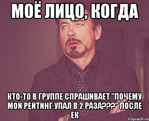 Моё лицо, когда кто-то в группе спрашивает "Почему мой рейтинг упал в 2 раза???" после ЕК, Мем твое выражение лица