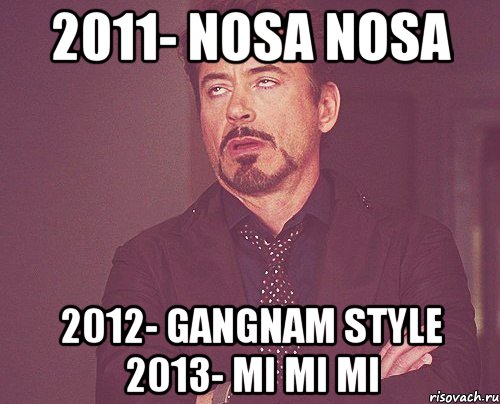 2011- nosa nosa 2012- Gangnam Style 2013- Mi Mi Mi, Мем твое выражение лица