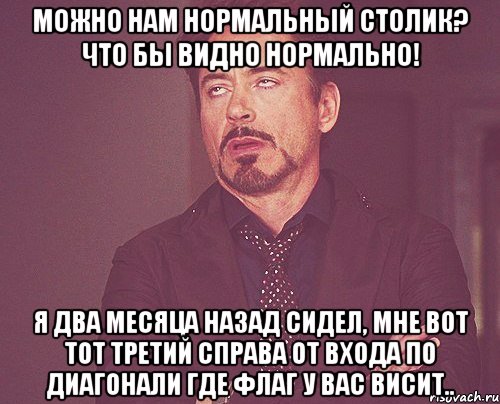 Можно нам нормальный столик? Что бы видно нормально! Я два месяца назад сидел, мне вот тот третий справа от входа по диагонали где флаг у Вас висит.., Мем твое выражение лица