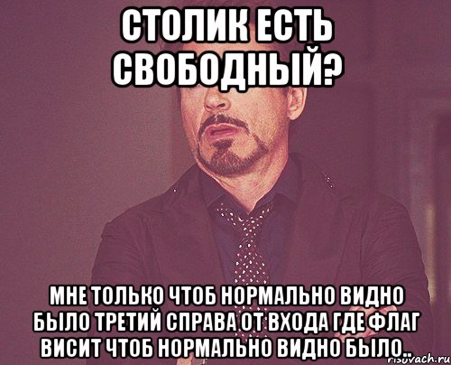 Столик есть свободный? Мне только чтоб нормально видно было третий справа от входа где флаг висит чтоб нормально видно было.., Мем твое выражение лица