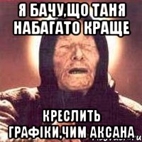 Я бачу,що Таня набагато краще креслить графіки,чим Аксана, Мем Ванга (цвет)