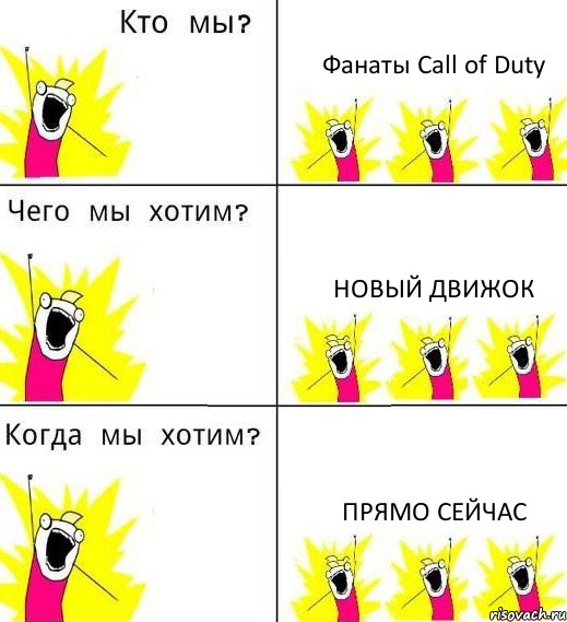 Фанаты Call of Duty Новый движок Прямо сейчас, Комикс Что мы хотим