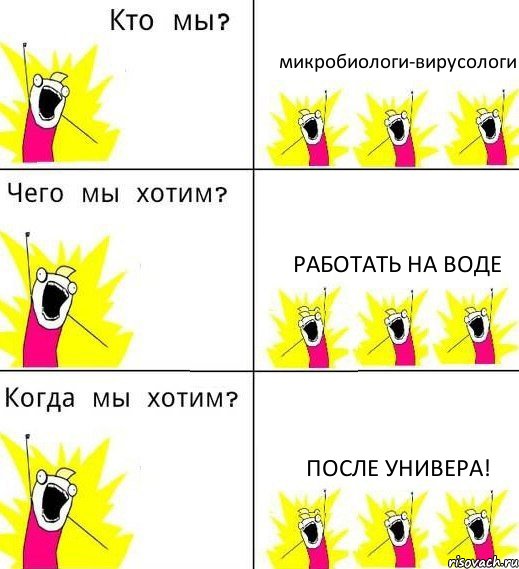 микробиологи-вирусологи работать на воде после универа!, Комикс Что мы хотим