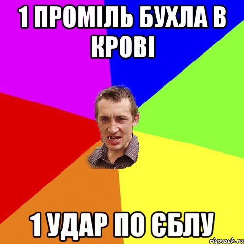 1 ПРОМІЛЬ БУХЛА В КРОВІ 1 УДАР ПО ЄБЛУ, Мем Чоткий паца