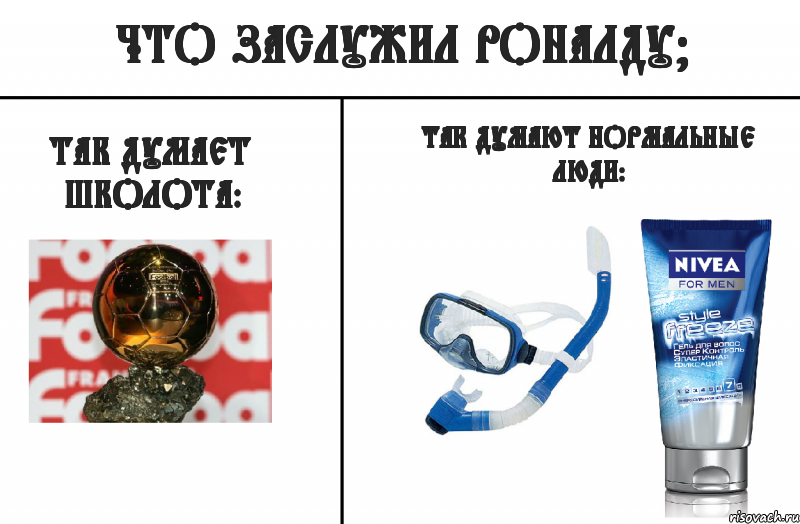 Что заслужил Роналду? Так думает школота: Так думают нормальные люди:, Комикс Роналду