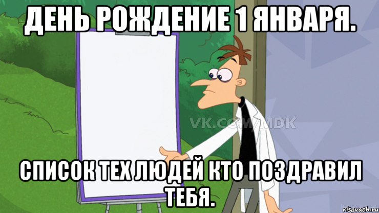 День Рождение 1 января. Список тех людей кто поздравил тебя., Мем  Пустой список