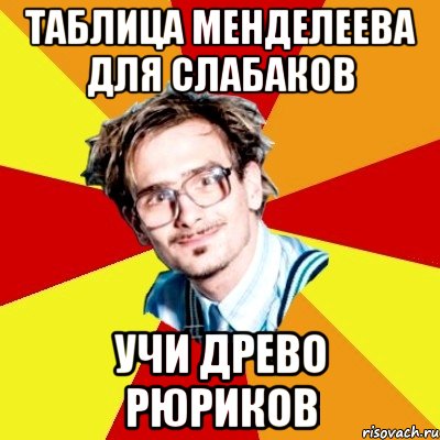 Таблица менделеева для слабаков Учи древо рюриков, Мем   Студент практикант