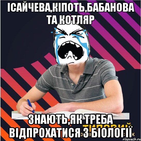 Ісайчева,Кіпоть,Бабанова та Котляр знають,як треба відпрохатися з Біології, Мем Типовий одинадцятикласник