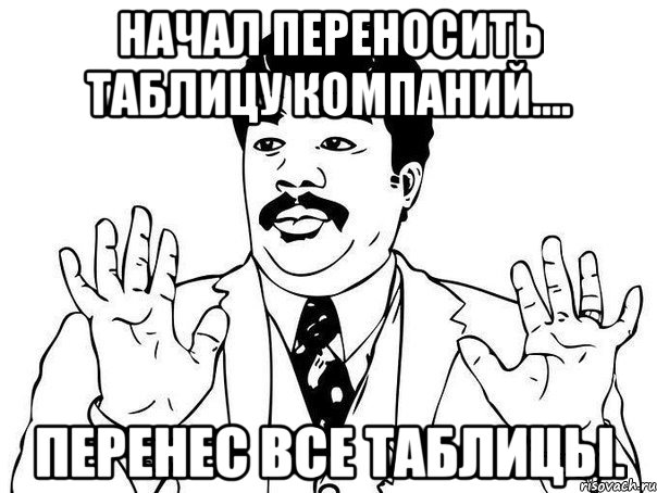 Начал переносить таблицу компаний.... Перенес все таблицы., Мем  Воу воу парень полегче