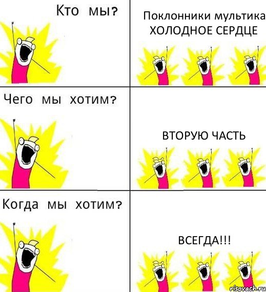 Поклонники мультика ХОЛОДНОЕ СЕРДЦЕ Вторую ЧАСТЬ ВСЕГДА!!!, Комикс Что мы хотим