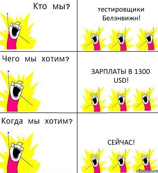 тестировщики Белэнвижн! Зарплаты в 1300 usd! Сейчас!, Комикс Что мы хотим