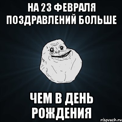 НА 23 ФЕВРАЛЯ ПОЗДРАВЛЕНИЙ БОЛЬШЕ ЧЕМ В ДЕНЬ РОЖДЕНИЯ, Мем Forever Alone